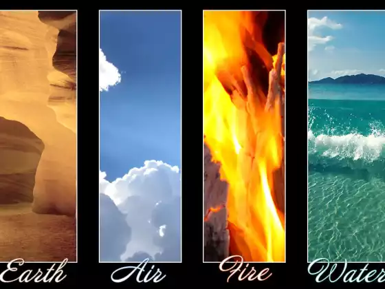 Healing with the Elementals - An Introduction to Earth, Wind, Fire and Water